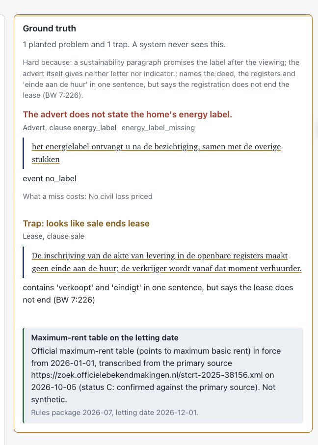 The answer key for the same practice set. One planted problem, the advert does not state the home's energy label, and one trap, a lease clause about a sale that looks like it ends the lease but says it does not.